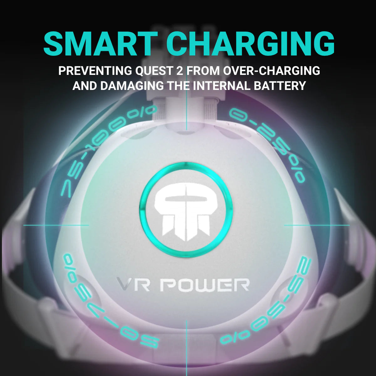 VR Power for Meta Quest 3s, Quest 3, and Quest 2